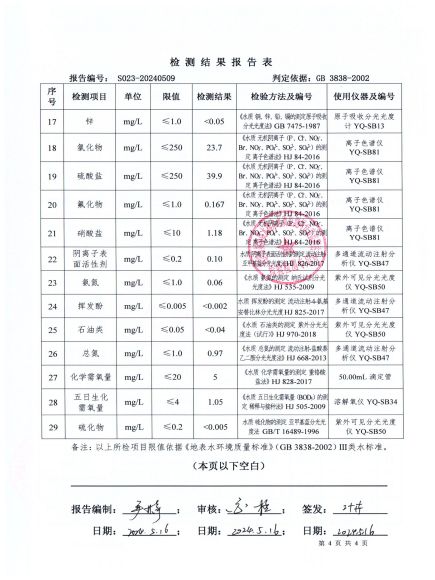S023-20240509第五水廠(chǎng)源水_03.jpg