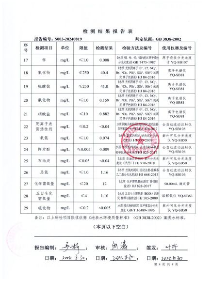 S003-20240819第五水廠(chǎng)源水_03.jpg